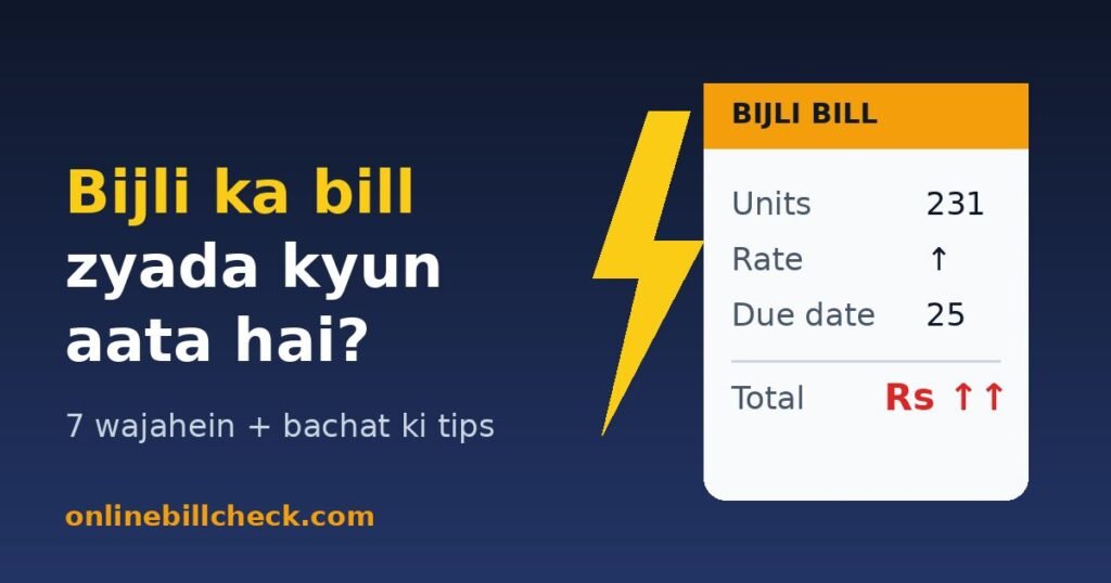 Bijli ka bill zyada kyun aata hai – 7 wajahein aur tips