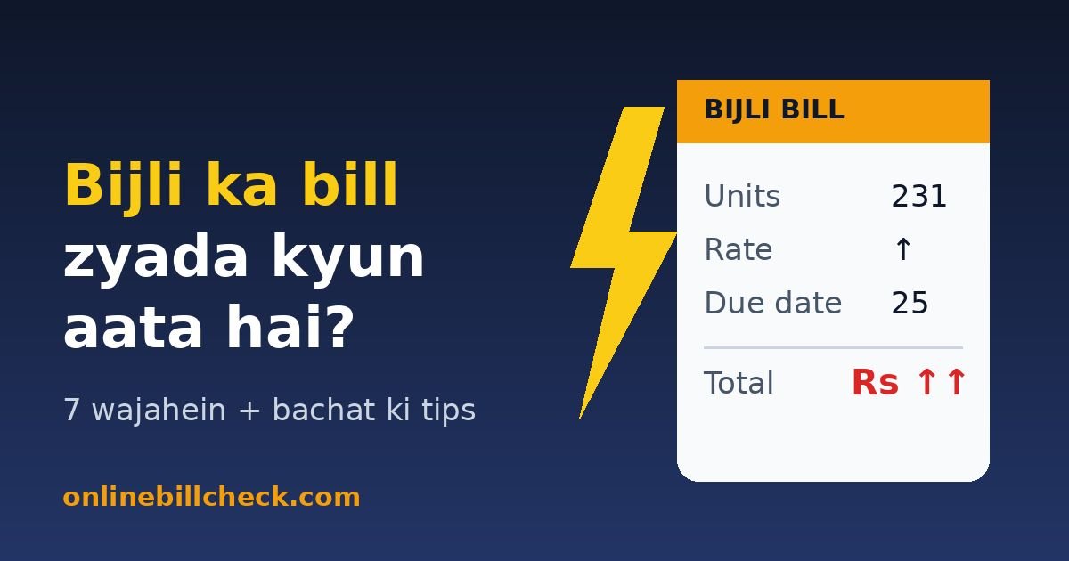 Bijli ka bill zyada kyun aata hai – 7 wajahein aur tips