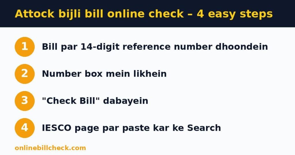Electricity bill online check Attock 4 easy steps