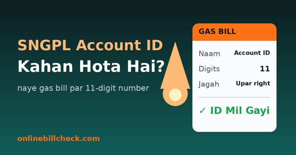 SNGPL Account ID kahan hota hai – naye gas bill par