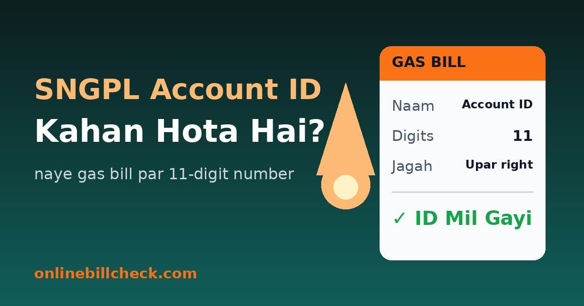 SNGPL Account ID kahan hota hai – naye gas bill par