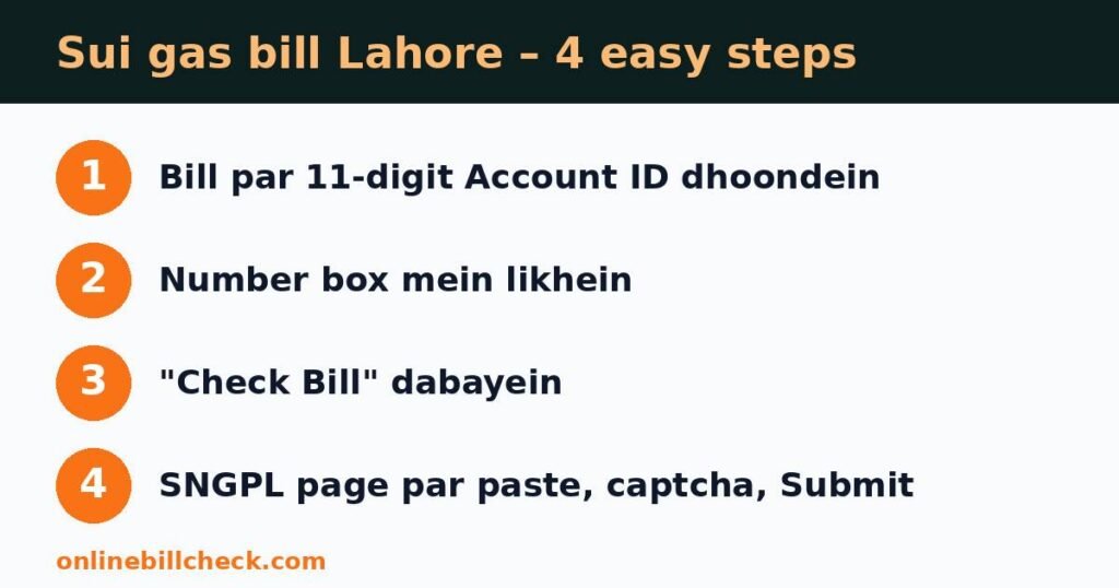 Sui gas bill Lahore online check 4 easy steps